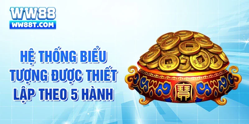 Hệ thống biểu tượng được thiết lập theo 5 hành 